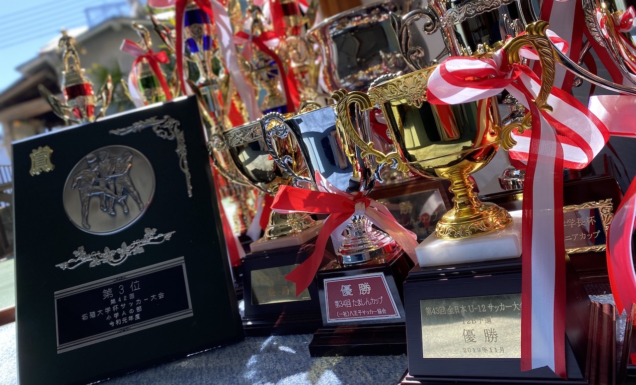 2019年3月 〜 大会成績